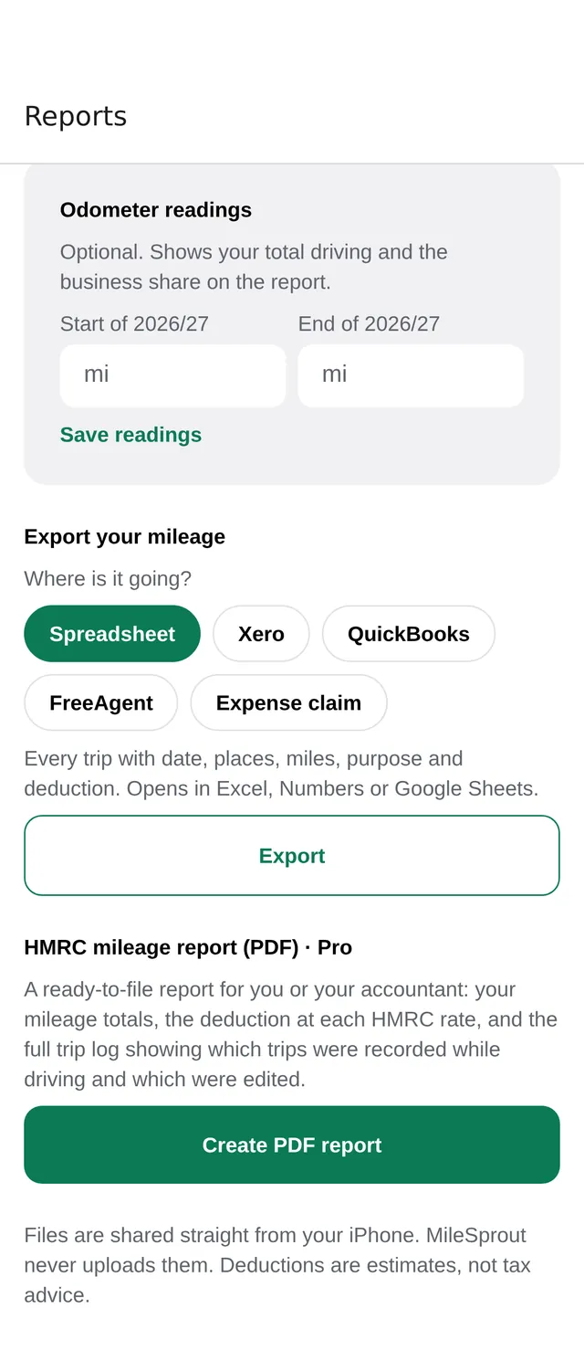 The Reports screen: odometer readings, export choices for spreadsheet, Xero, QuickBooks, FreeAgent and expense claim, and the HMRC mileage report.
